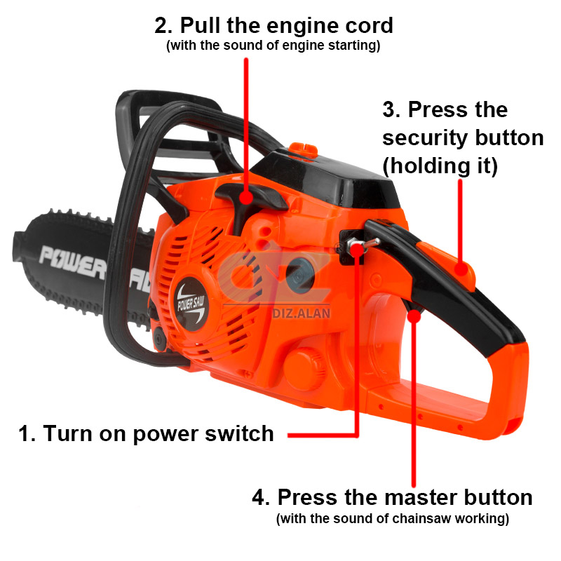 Kids Tools Power Chainsaws Ele - Gardening Tools For Kids recension och pris