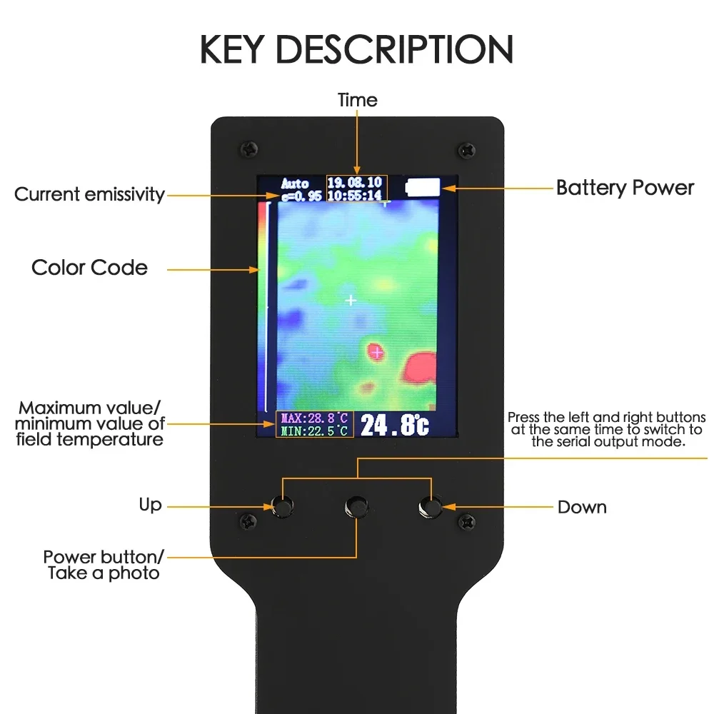 Hot SalesThermal Imager 2.4 In - Gardening Tools Images recension och pris
