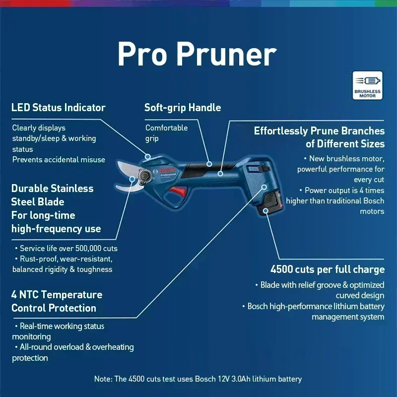 BOSCH Pro Pruner 12V Cordless  - Gardening Tools Cutter recension och pris